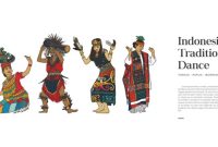 Set Aceh Illustration. Hand drawn Indonesian cultures background | Multi cultural art ... Set Aceh Illustration. Hand drawn Indonesian cultures background | Multi cultural art ...